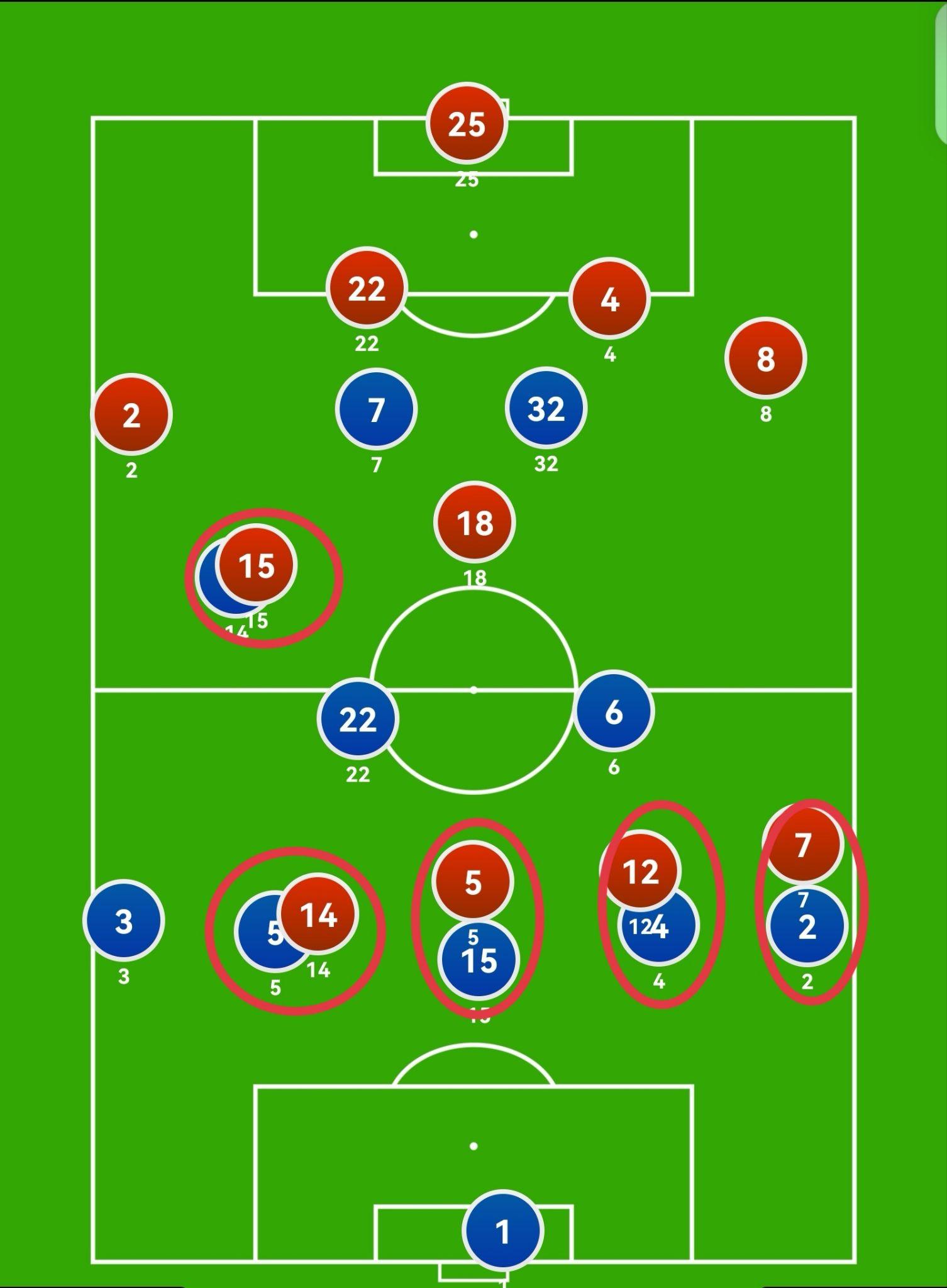 开云-那不勒斯战平皇马，贝尔梅开二度西甲